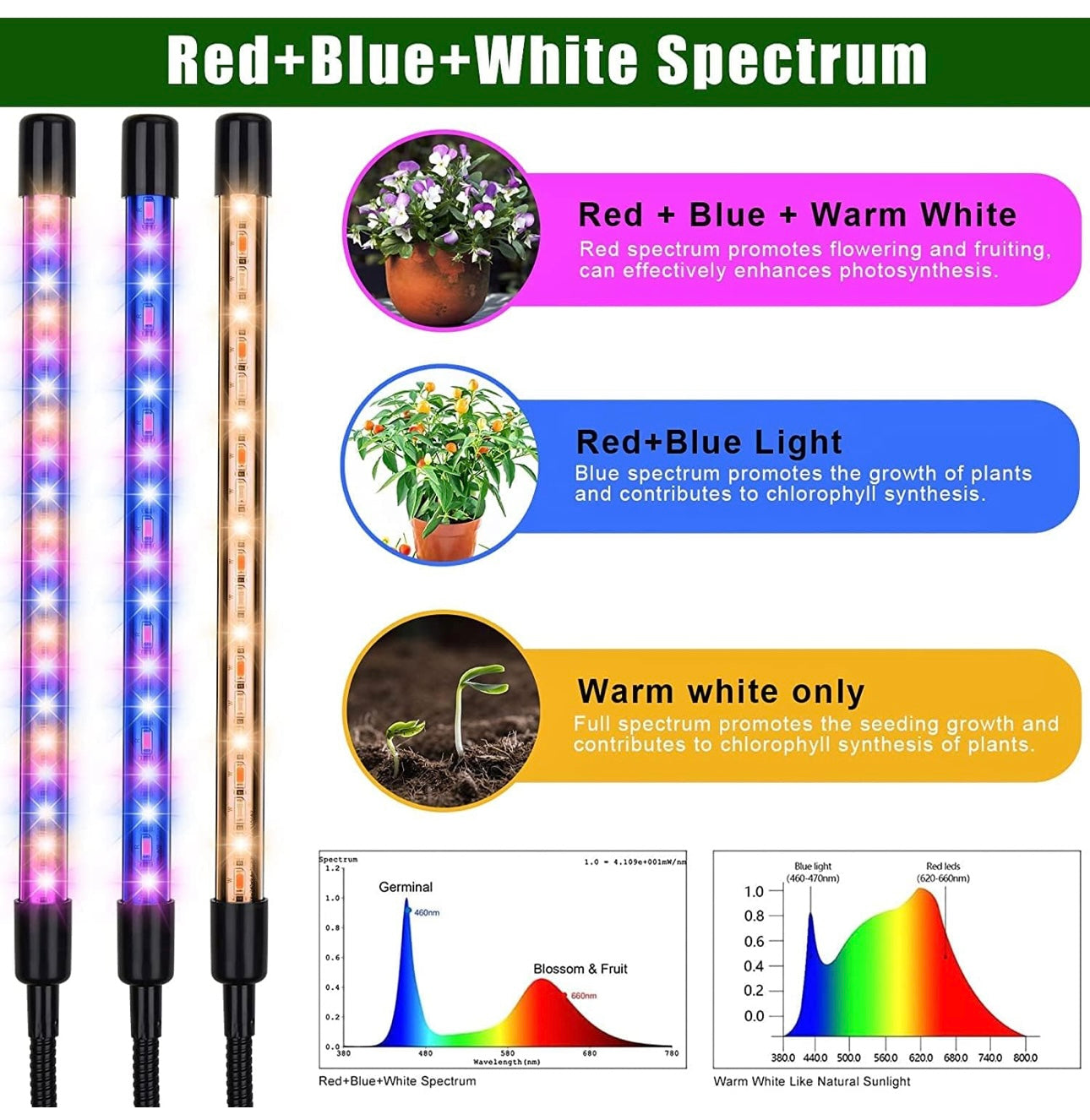 KEELIXIN 5-Head Adjustable LED Plant Lights, Full Spectrum Lamp with Timer for Indoor Plants, Warm White Grow Light for Various Plants