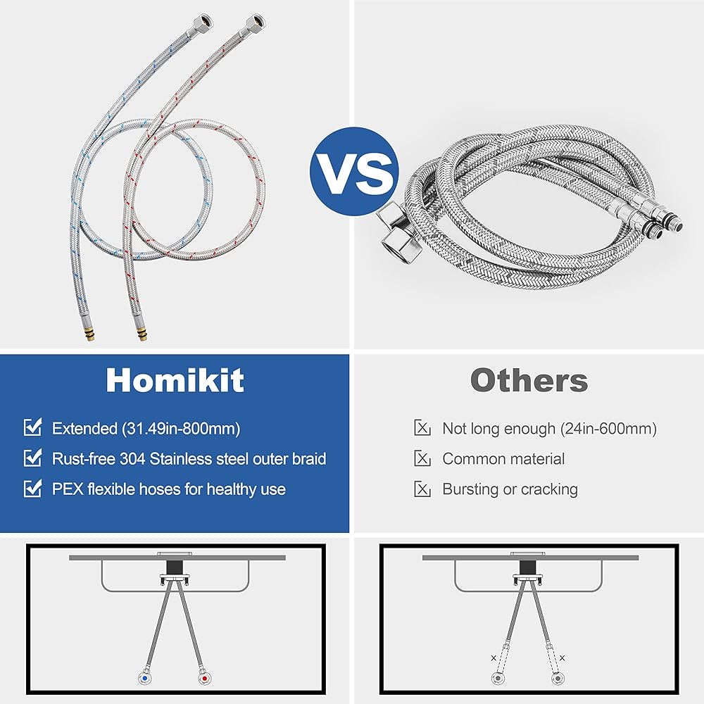 Matte Black Bathroom Faucet, Homikit Waterfall Bathroom Faucets for Sink 1 or 3 Holes, Modern Vanity Faucet with Single Handle Single Hole, Pop Up Drain, Deck Plate, 2 Water Supply Hoses
