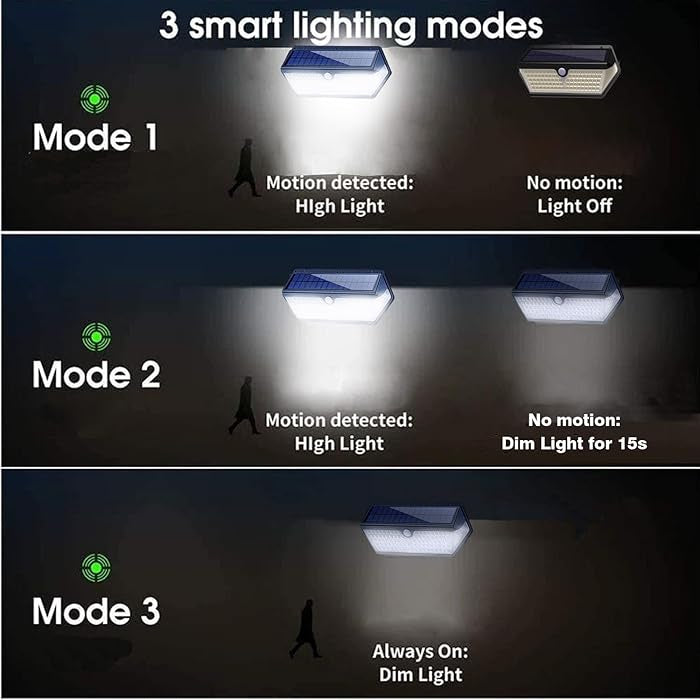 2 Pack Solar Motion Sensor Security Wall Lights Outdoor, 128 LED 1200LM Fence Step Lights with 3 Modes, 270° Wide Angle IP65 Waterproof for Garage Front Door Porch Yard Driveway (Bright White, 2 Pack)