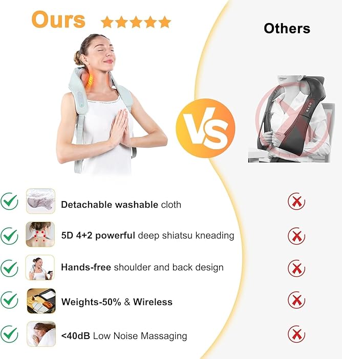 Cordless Shoulder Massager with Heat