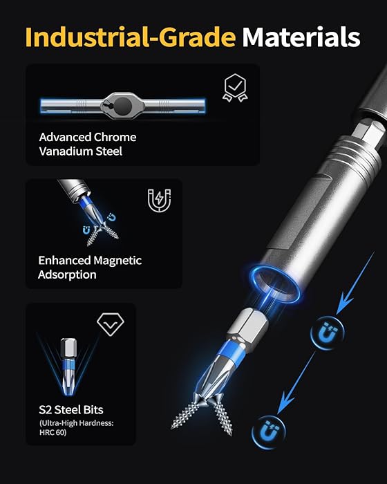 42 in 1 Magnetic Ratchet Screwdriver Set,Multi Bit Ratcheting Screw Driver kit,Precision Screwdriver Case,Portable Compact Tool Kit for Home Repairs, Electronics,Furniture,Bicycle