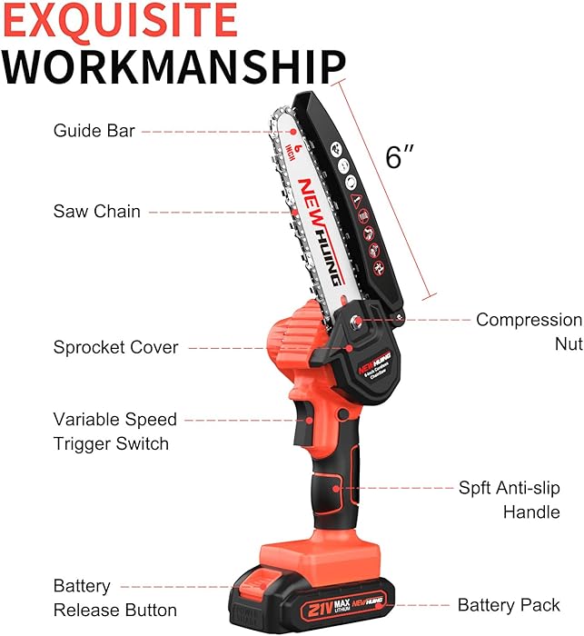 6-Inch Mini Electric Chainsaw Cordless - Handheld Portable Chainsaw with 2 Batteries - 21V Rechargeable Power Chain Saws for Tree Trimming Wood Cutting