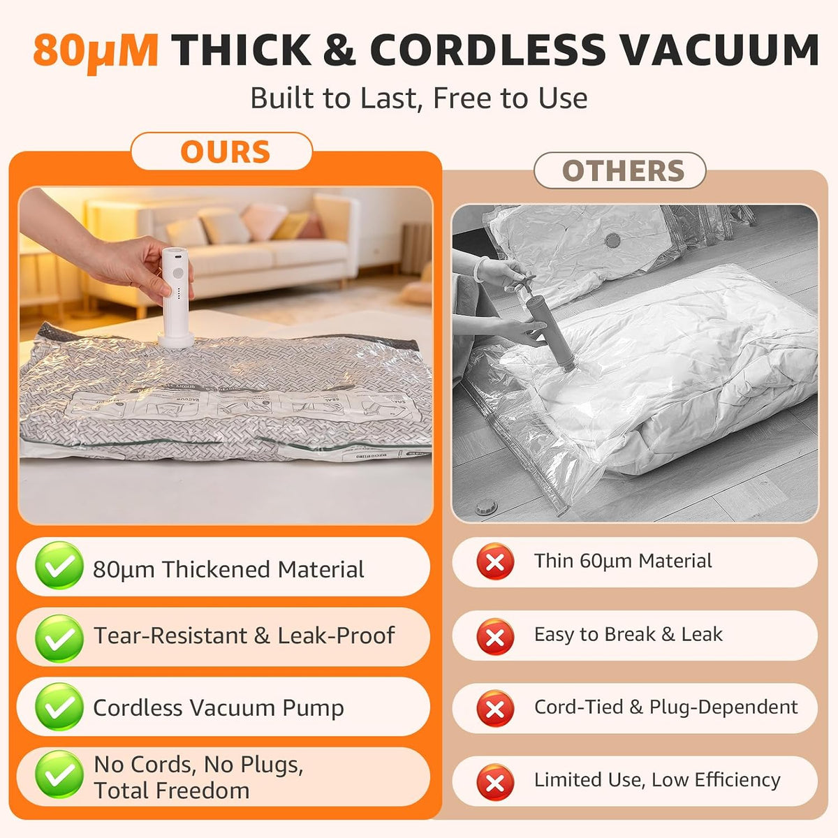 15 Pack Travel Vacuum Bags with Rechargeable Pump, 3 Sizes Combo
Space Saver Vacuum Seal Bags for Clothing Travel, 5000Pa Compression Packing Cubes for Luggage Suitcase, Cruise Essentials