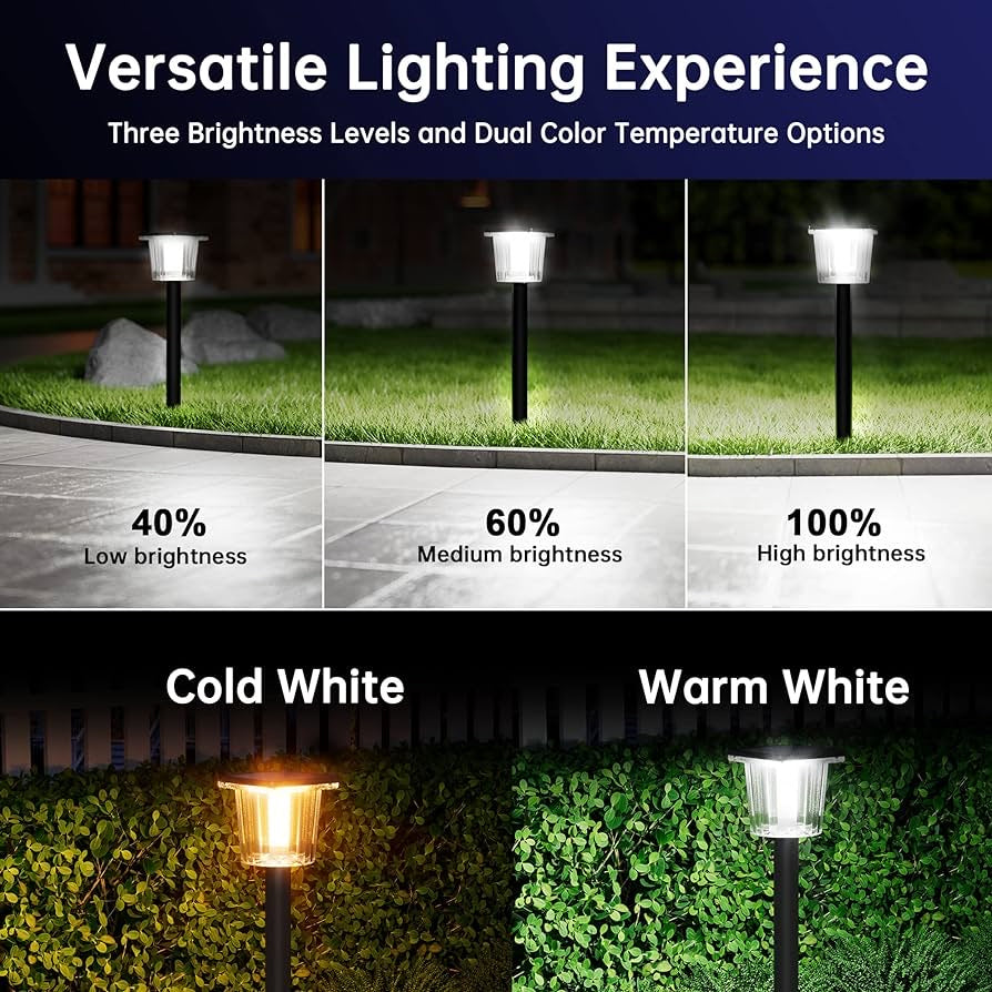 Solar Pathway Lights, Outdoor Garden Light with 16 LED Beads, Landscape Path Lights Walkway Lights High Brightness, 1500 mAh Battery, 3 Brightness Options & Lighting Modes(4 Pack)