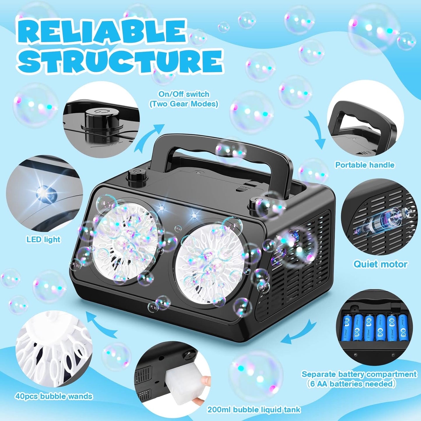 Automatic Bubble Machine Upgrade Bubble Blower with 20000+ Bubbles Per Minute Bubble with independently Switched Battery Operated Bubble Toys for Outdoor Toys for Birthday, Wedding, Christmas