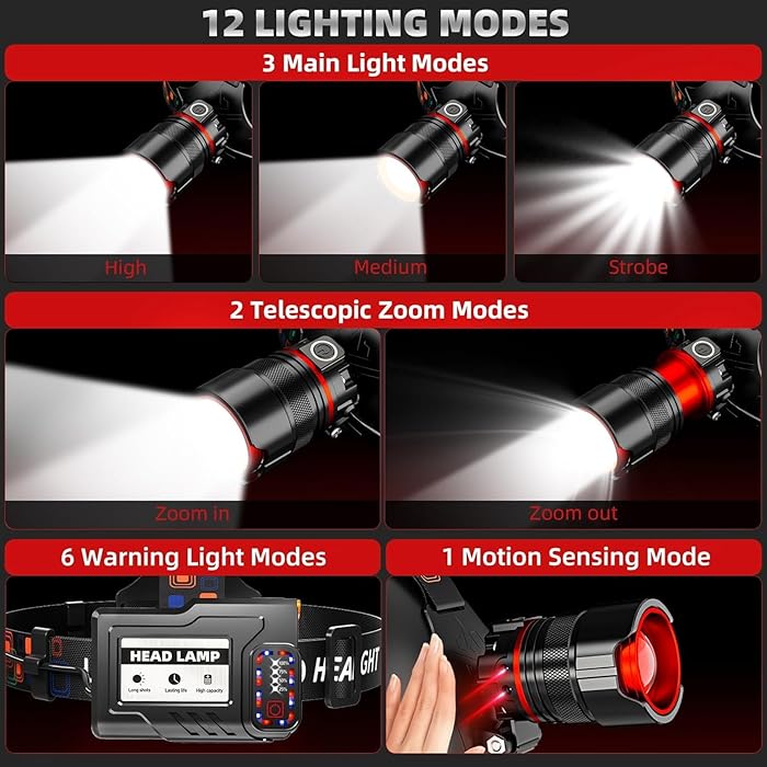 Headlamp 5000 LUMENS LED Rechargeable Head Lamps, Zoomable Headlight with 5 Modes & IPX7 Waterproof, 120° Adjustable Head Lights for Forehead for Outdoor, Camping, Hard Hat, Hunting