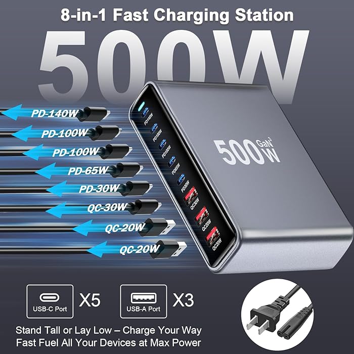500W USB C Fast Charger Block, PD 3.1 140W USB C Charging Station, GaN Ⅲ Multi-Port PD PPS Fast Charging Station for Multiple Devices,Laptop Wall Charger Compatible with MacBook iPad iPhone 17/16 etc
