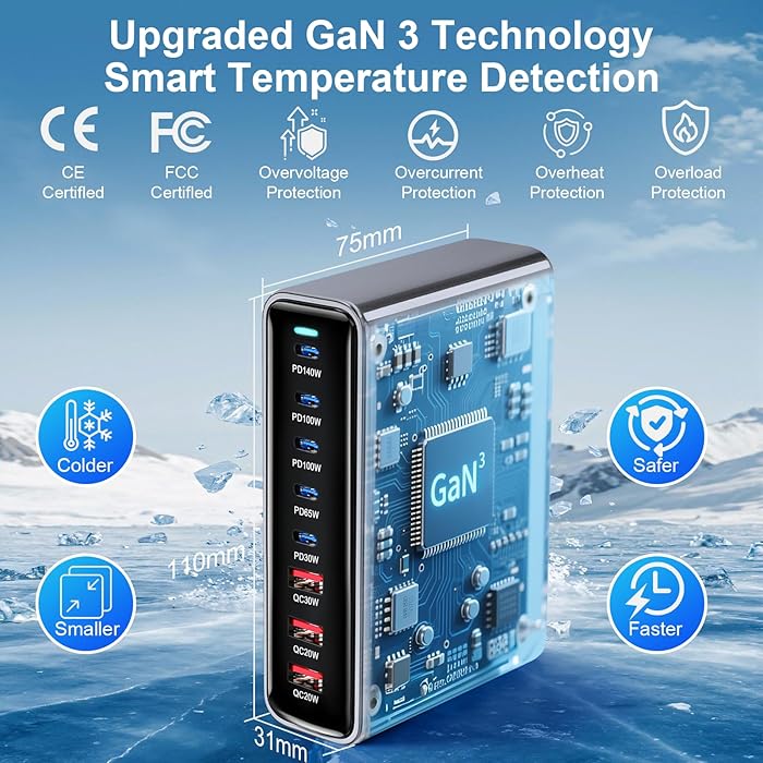 500W USB C Fast Charger Block, PD 3.1 140W USB C Charging Station, GaN Ⅲ Multi-Port PD PPS Fast Charging Station for Multiple Devices,Laptop Wall Charger Compatible with MacBook iPad iPhone 17/16 etc