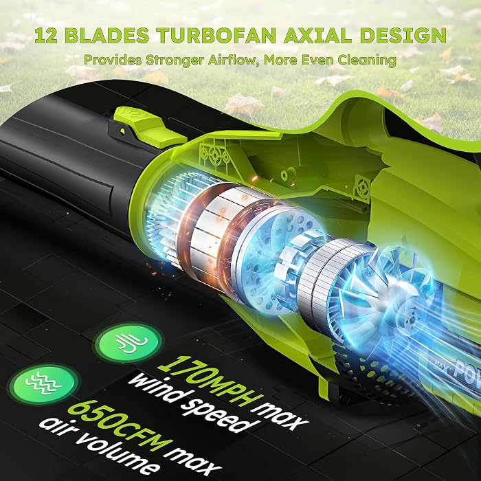 Leaf Blower Cordless with 2 * 4.0ah Battery and Fast Charger,KJBAO 21V Brushless Battery Powered Blower,Electric Blowers with 650CFM&170MPH&6 Speeds,Lightweight Blower for Lawn Care,Car, Yard, Patio