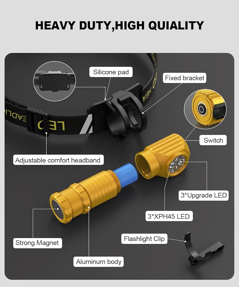 LED Rechargeable Headlamp for Adults - Hard Hat Light Running Head Lamp with Red Light, Magnet, 180° Tilt, 7 Modes, Detachable Flashlight & Headband, Outdoor, Emergency Use 2PC