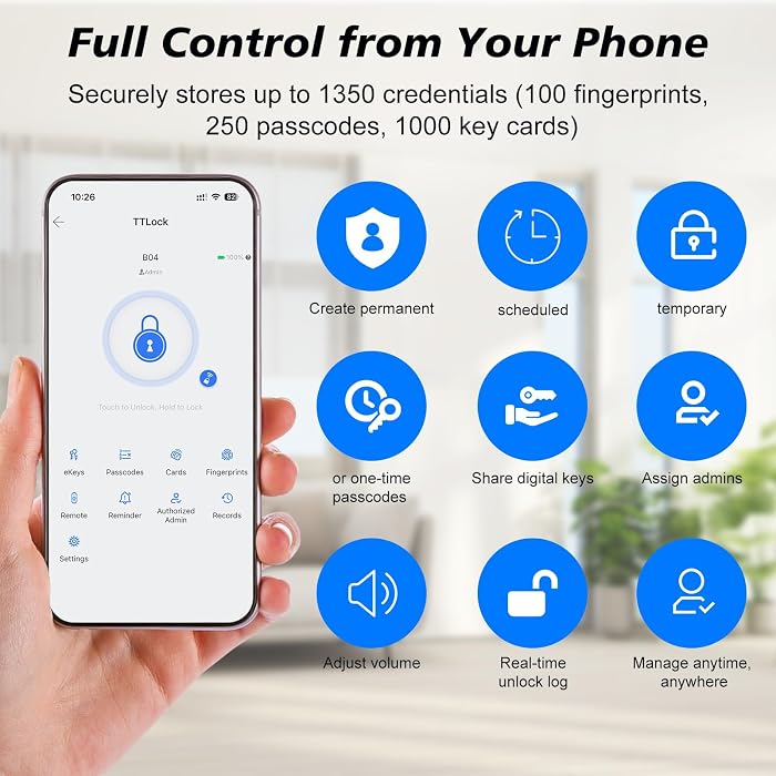Smart Fingerprint Door Lock, 6-in-1 Keyless Entry, App Control, Auto Lock
Backlit Keypad Door Lock with Handle, Anti-Peep Password, 15-Min Install Alexa & Google Compatible for Front Doors & Bedrooms