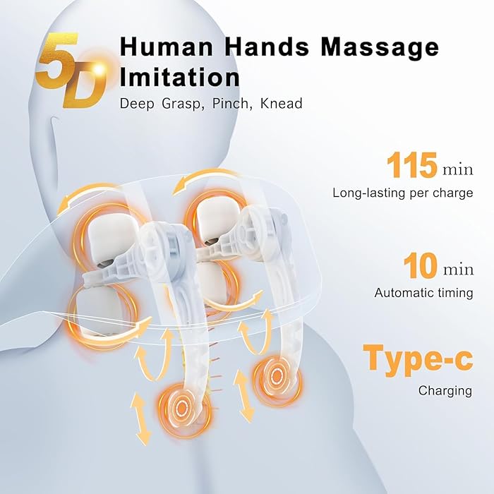 Cordless Shoulder Massager with Heat