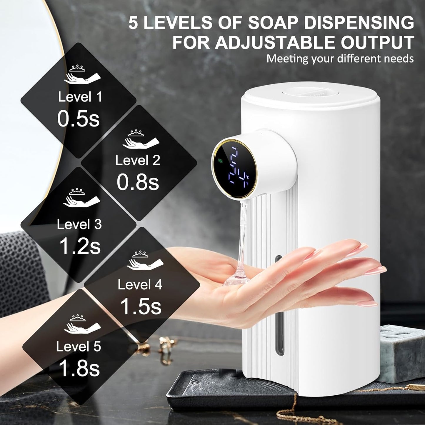 Automatic Soap Dispenser Liquid Hand Free Soap Dispenser Rechargeable Soap Dispenser Touchless Soap Dispenser Smart Electric Auto Dish Soap Dispenser for Bathroom, Kitchen