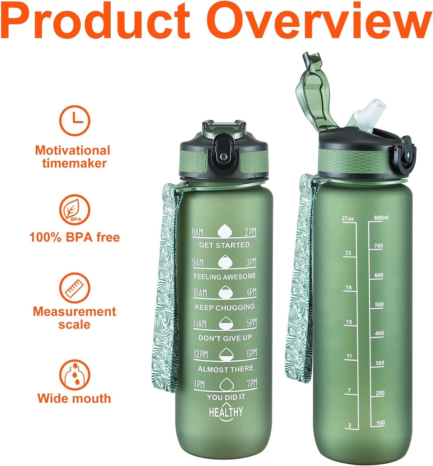 2 Pack Motivational Water Bottle, 27 oz & 64 oz Water Bottle with Times to Drink, Leakproof & BPA Free, Half Gallon Water Bottle with Straw for Office, Gym and Workout