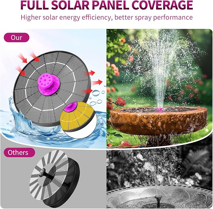 Solar Bird Bath Fountain Pump, 2026 Upgrade 4W Solar Powered Water Pump, Outdoor 6.3 Inch Water Fountain Pump with 8 Nozzles, Hummingbirds, Garden, Pool, Pond Hot Pink