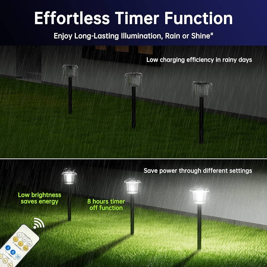 Solar Pathway Lights, Outdoor Garden Light with 16 LED Beads, Landscape Path Lights Walkway Lights High Brightness, 1500 mAh Battery, 3 Brightness Options & Lighting Modes(4 Pack)