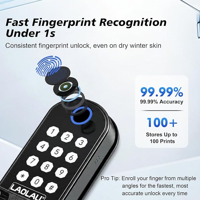 Smart Fingerprint Door Lock, 6-in-1 Keyless Entry, App Control, Auto Lock
Backlit Keypad Door Lock with Handle, Anti-Peep Password, 15-Min Install Alexa & Google Compatible for Front Doors & Bedrooms