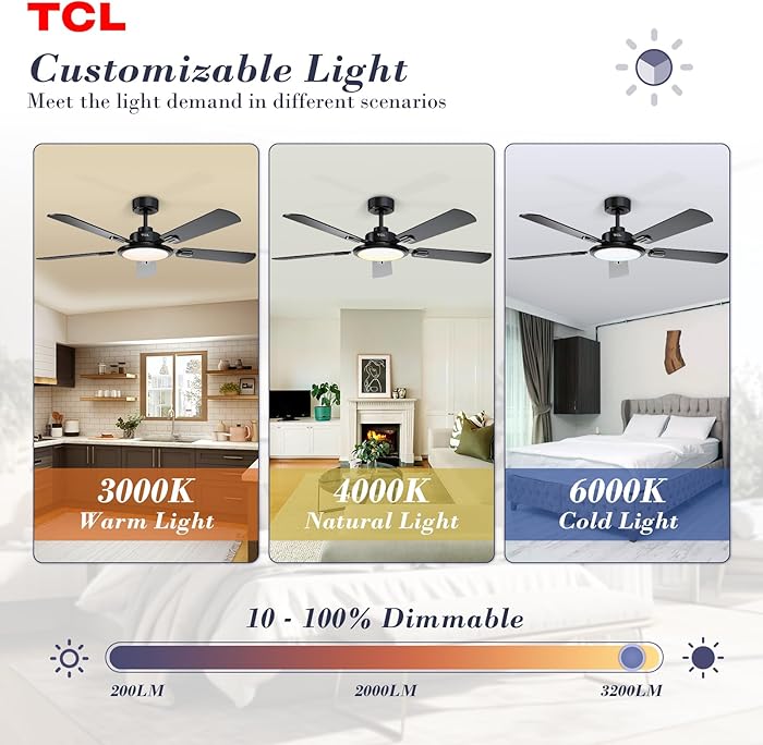 TCL Ceiling Fans with Lights, 52 Inch Ceiling Fan with Light and Remote Control, Reversible DC Motor, Noiseless, Dimmable 36W LED, Modern Ceiling Fan for Bedroom Living Room (Black)