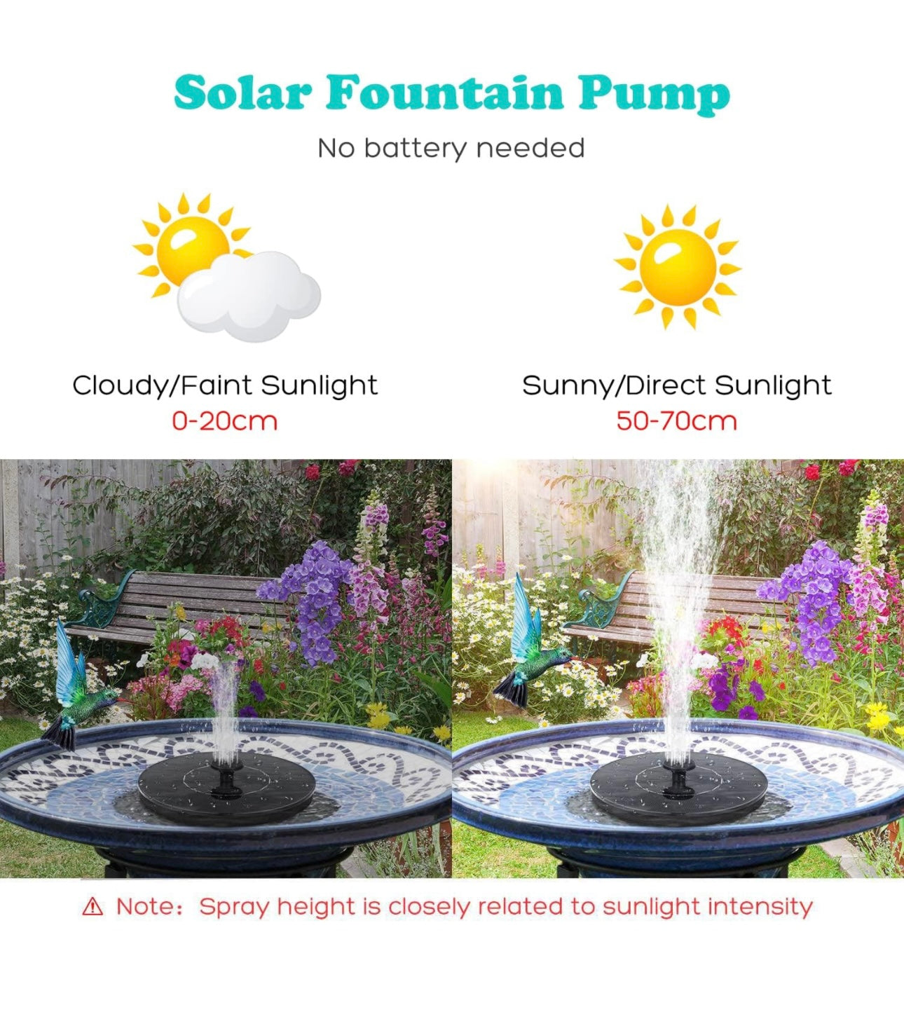 Solar Bird Bath Fountain Pump, Solar Fountain with 6 Nozzle, Free Standing Floating Solar Powered Water Fountain Pump for Bird Bath, Garden, Pond, Pool, Outdoor