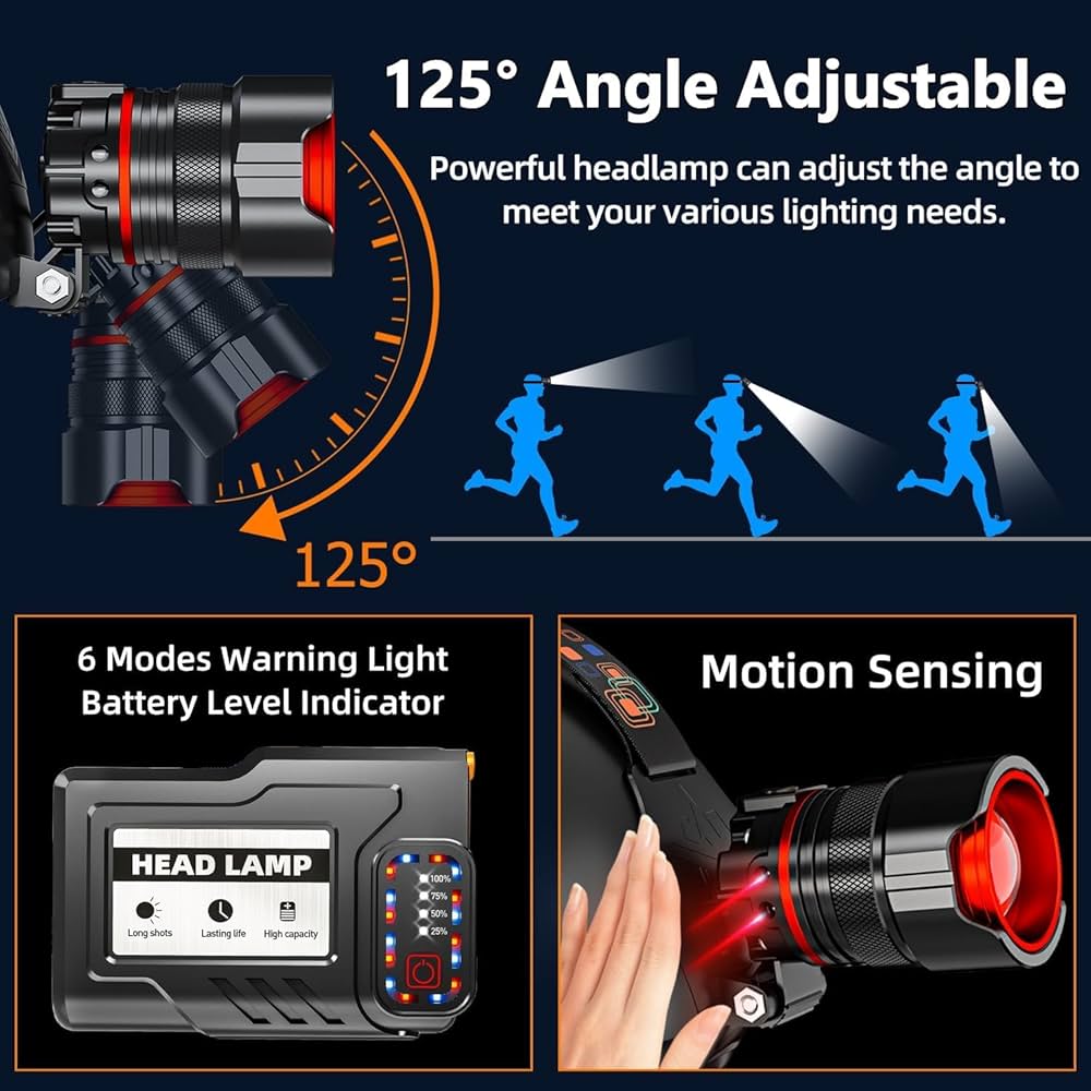 Headlamp 5000 LUMENS LED Rechargeable Head Lamps, Zoomable Headlight with 5 Modes & IPX7 Waterproof, 120° Adjustable Head Lights for Forehead for Outdoor, Camping, Hard Hat, Hunting