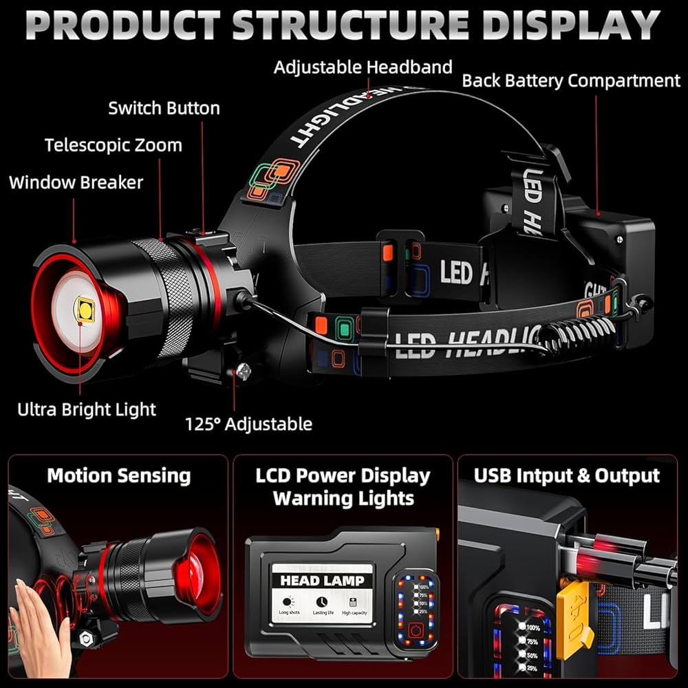 Headlamp 5000 LUMENS LED Rechargeable Head Lamps, Zoomable Headlight with 5 Modes & IPX7 Waterproof, 120° Adjustable Head Lights for Forehead for Outdoor, Camping, Hard Hat, Hunting