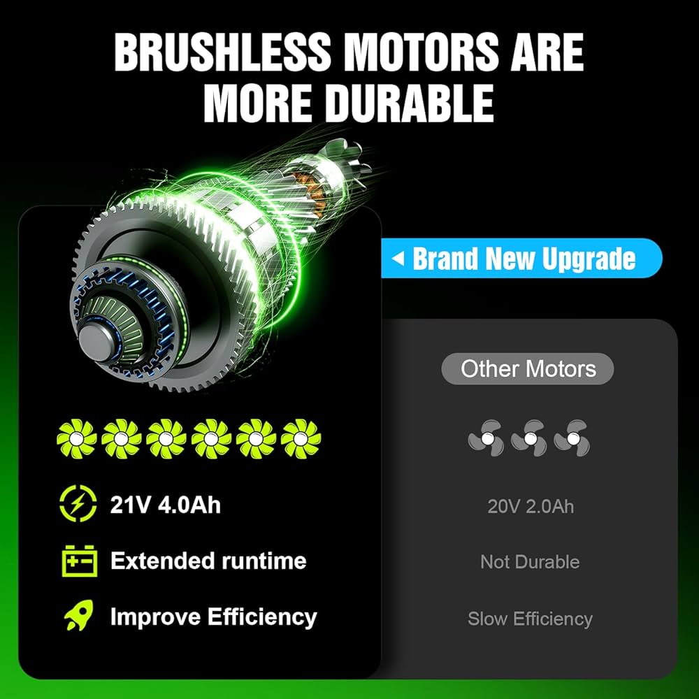 Leaf Blower Cordless, 21V Powerful Electric Leaf Blower with 2 * 4.0Ah Batteries & Fast Charger, 2-Speed Power Settings, Battery Powered Blowers for Lawn Care, Yard, Lawn, Patio, Dust, Blows Leaves