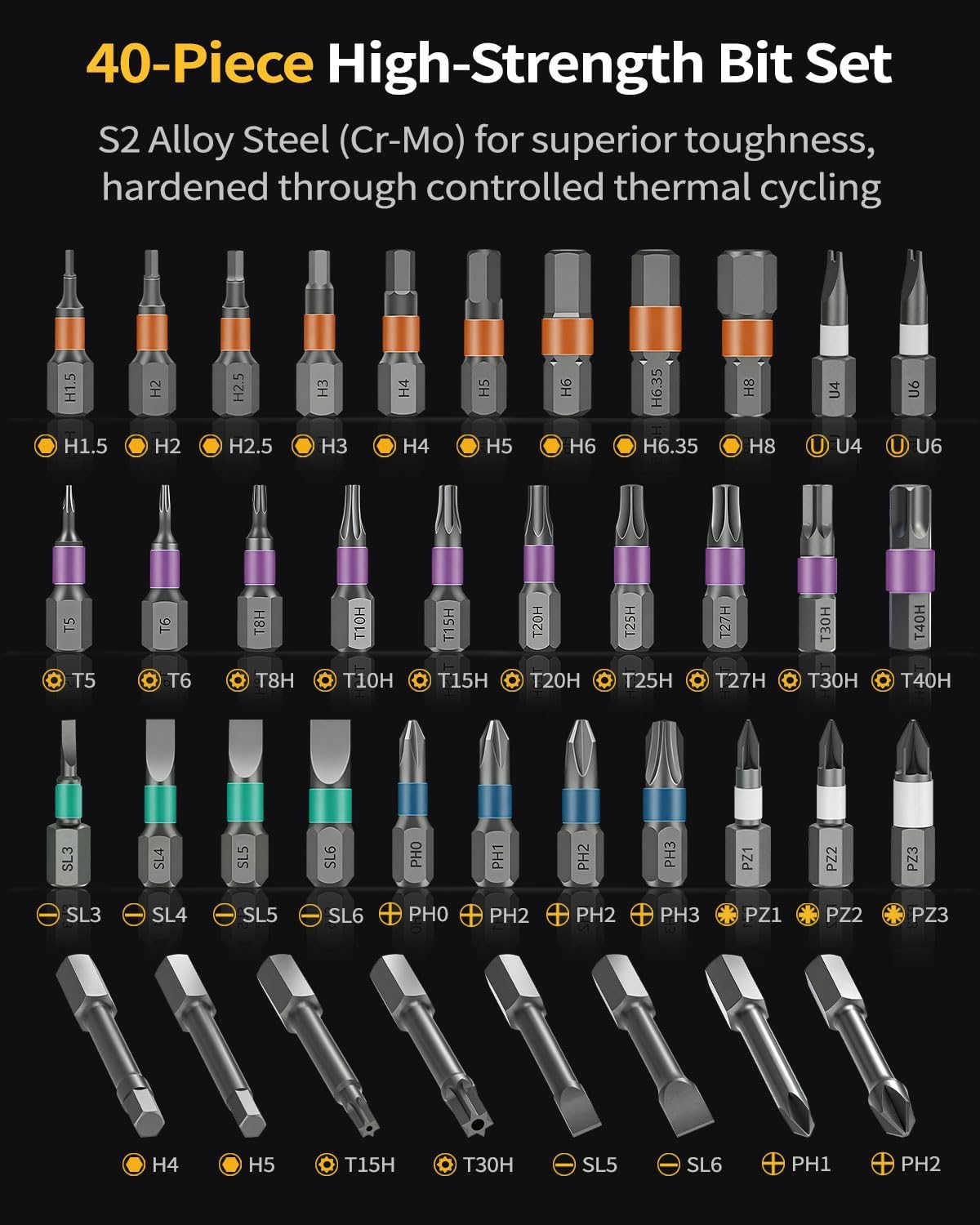 42 in 1 Magnetic Ratchet Screwdriver Set,Multi Bit Ratcheting Screw Driver kit,Precision Screwdriver Case,Portable Compact Tool Kit for Home Repairs, Electronics,Furniture,Bicycle