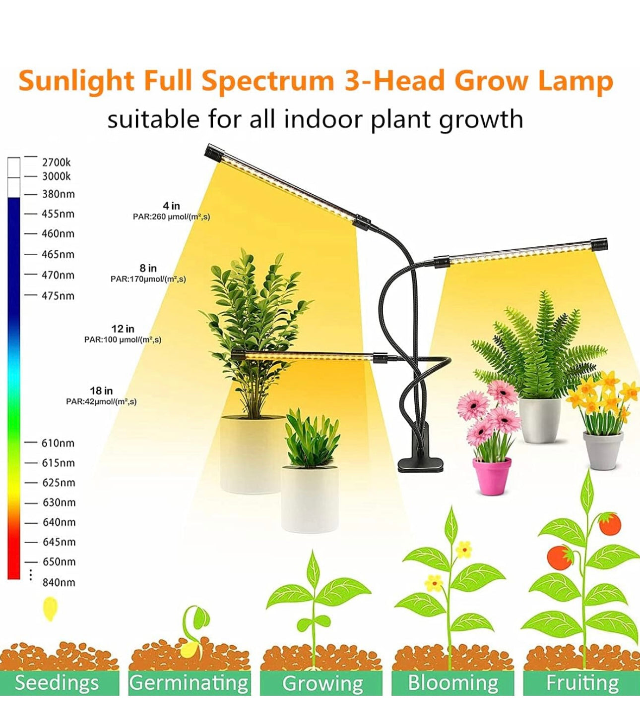 Plant Grow Light, Full Spectrum Clip-on Plant Lamp with White Red Blue Bulbs for Indoor Plants Growing, Dimmable Brightness & 3 Light Modes, Auto On/Off Timing 4 8 12Hrs