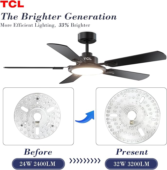 TCL Ceiling Fans with Lights, 52 Inch Ceiling Fan with Light and Remote Control, Reversible DC Motor, Noiseless, Dimmable 36W LED, Modern Ceiling Fan for Bedroom Living Room (Black)