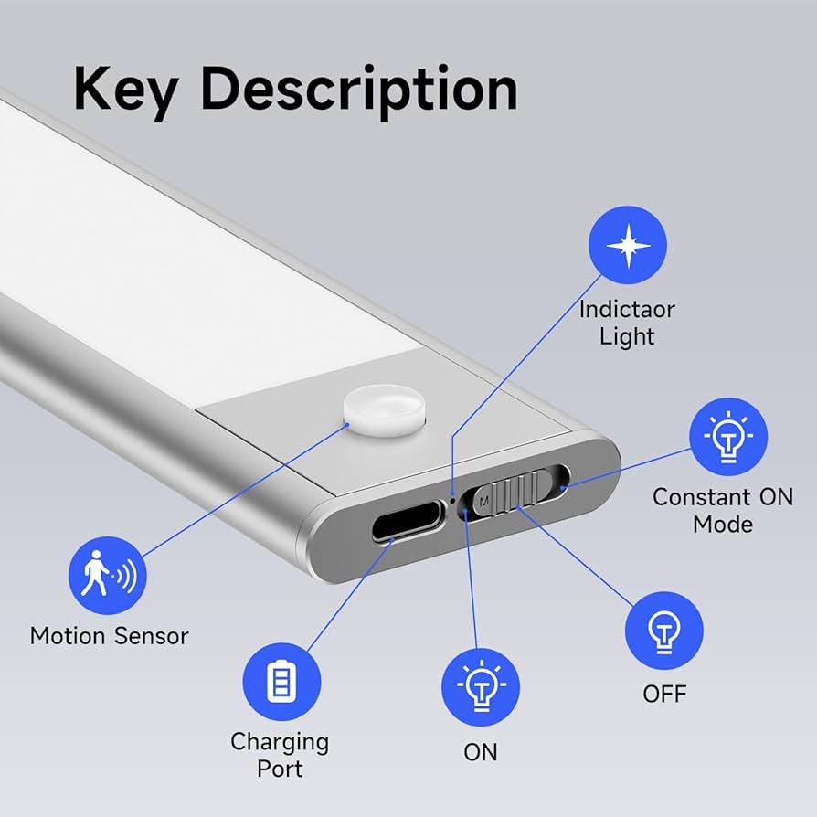 LED Under Cabinet Lights Closet Lights Motion Sensored USB-C Rechargeable Lighting Apparatus Under Counter Lights for Kitchen,Bookcase,Wardrobe 2 Pack