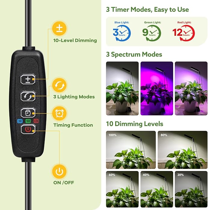2 Packs Grow Lights for Indoor Plants Full Spectrum, 48 LEDs Plant Light for Indoor Plants with 2 Mounting Options, 3 Optional Spectrums, 3/9/12Hrs, 10 Brightness, 2 Packs