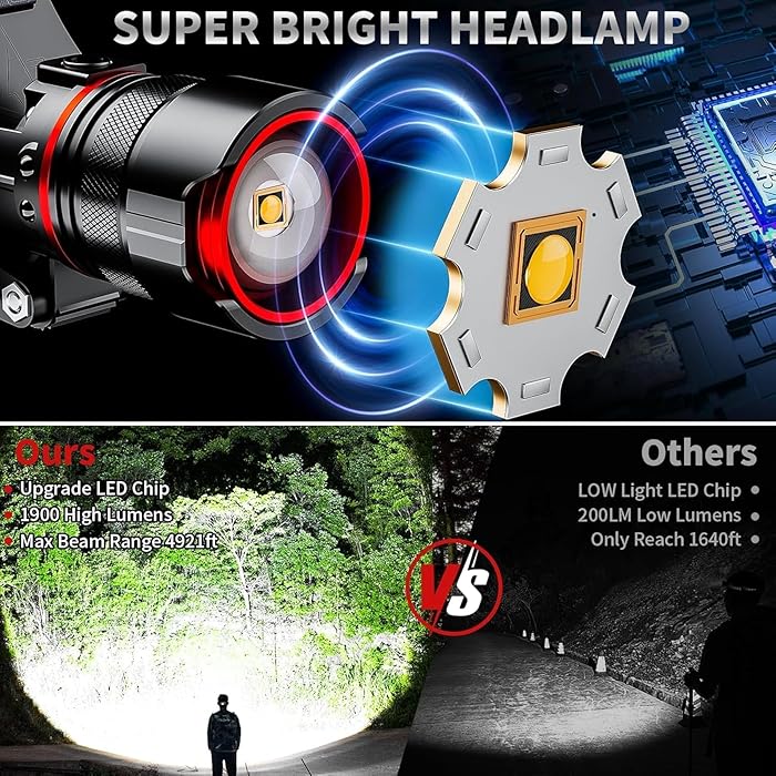 Headlamp 5000 LUMENS LED Rechargeable Head Lamps, Zoomable Headlight with 5 Modes & IPX7 Waterproof, 120° Adjustable Head Lights for Forehead for Outdoor, Camping, Hard Hat, Hunting