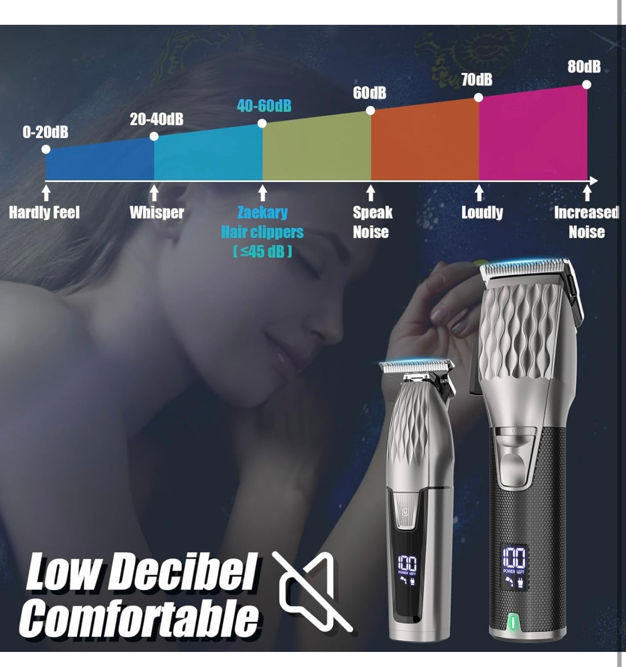 Professional Hair Clippers for Men, Professional Barber Clippers and Trimmer Set, Cordless Beard Trimmer Haircut Grooming Kit Gift for Men Women Kids