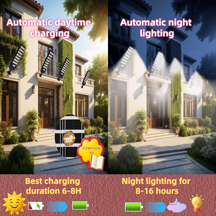2000LM Solar Street Light with Motion Sensor, 7000K Dusk to Dawn Security Flood Lights IP66, Commercial Outdoor Lighting for Parking Lot, Yard, Driveway, Farm