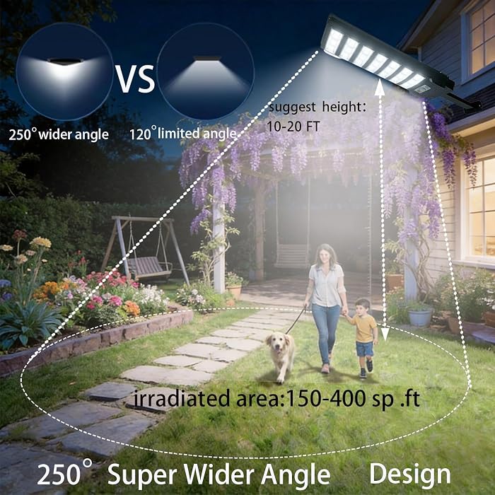 2000LM Solar Street Light with Motion Sensor, 7000K Dusk to Dawn Security Flood Lights IP66, Commercial Outdoor Lighting for Parking Lot, Yard, Driveway, Farm