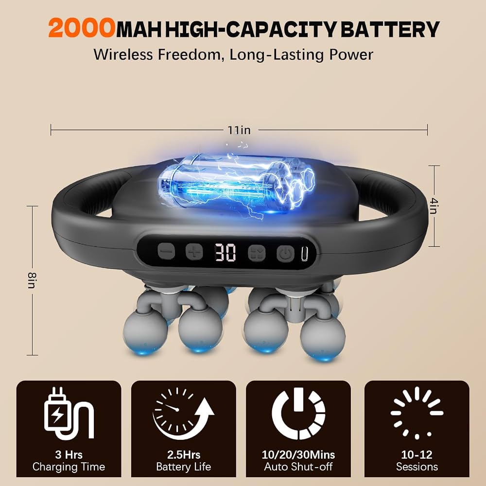 16 Head Deep Tissue Massage Gun, Percussion Back Massager with Time Adjust
9 Modes & 20 Intensities, Portable Handheld Muscle Massager for Body,Shoulder,Neck,Legs,Foot,Pain Relief, Gifts for Men Women