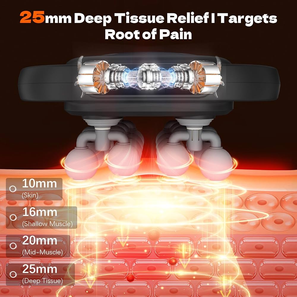 16 Head Deep Tissue Massage Gun, Percussion Back Massager with Time Adjust
9 Modes & 20 Intensities, Portable Handheld Muscle Massager for Body,Shoulder,Neck,Legs,Foot,Pain Relief, Gifts for Men Women