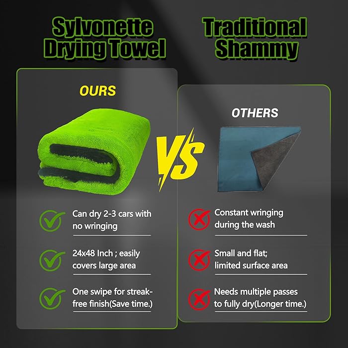 1400GSM Car Drying Towel(48" x 24"),Microfiber Towels for Cars Detailing -Absorbs 9lbs of Water, Ultra-Absorbent, Streak-Free, Scratch-Free, No Water Spots, Double-Twist Pile & Edgeless