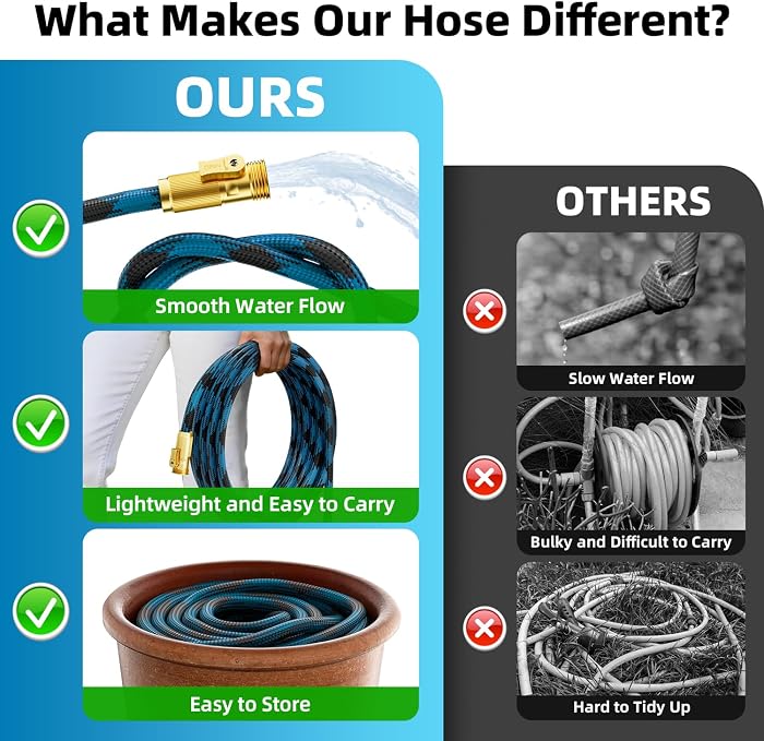 Garden Hose, Non-Expandable Water Hose 100ft, Flexible, Kink & Leak Proof Water Pipe with 10-Function Spray Nozzle, Lightweight Outdoor Hose for Yard, Lawn, Car Wash, RV and Home Use