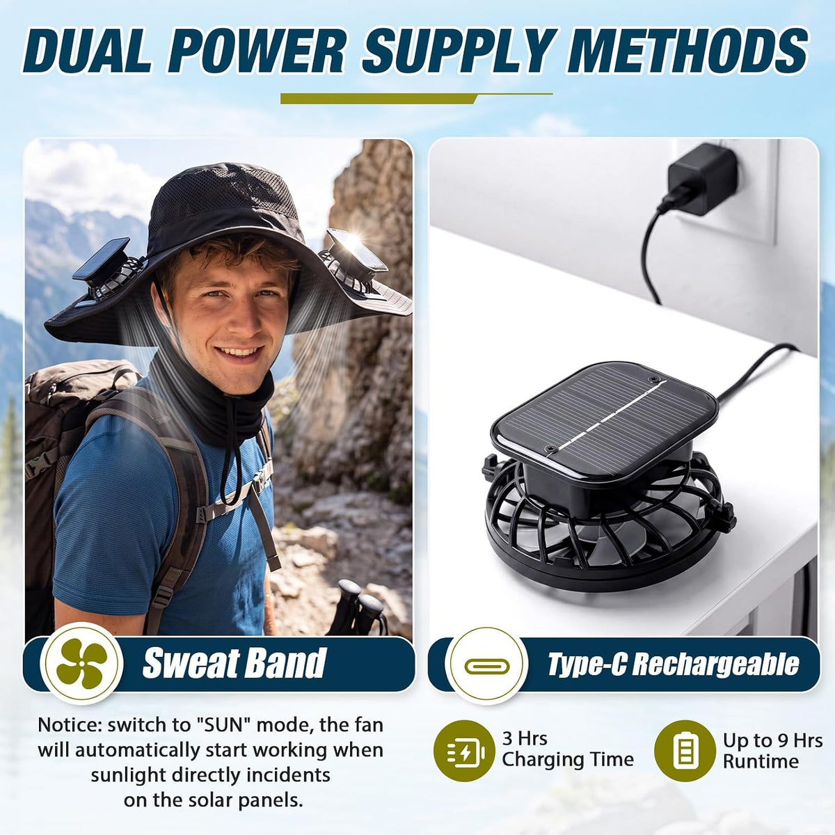Solar Fan Sun Hats with Neck Gaiter for Men Women, Wide Brim Bucket Cap USB Charging for Summer Outdoor Fishing